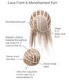 GABOR Opulence Chin-Length Modern Page Wig by Hairuwear, Average Cap, GL11-25SS Honey Pecan