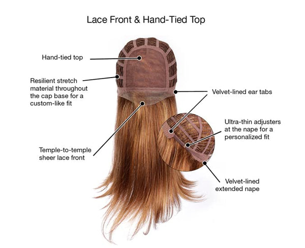 GABOR Front Cover Layered Long Bob Style Wig, Hand-Tied Mono Top by Hairuwear, Average Cap - GF14-22SS Wheat