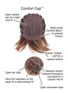 GABOR Curves Ahead Chin-Length Layered Wig by Hairuwear, Average Size CapGL16-27 Buttered Biscuit