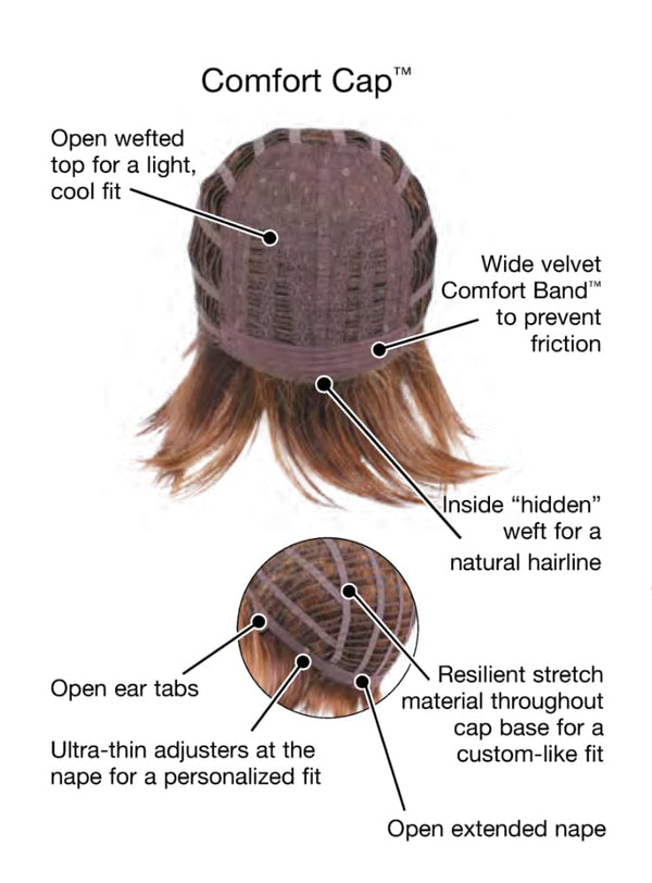 GABOR Curves Ahead Chin-Length Layered Wig by Hairuwear, Average Size CapGL16-27 Buttered Biscuit