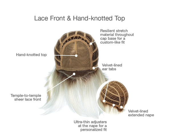 GABOR Epic Chin Length Classic Bob Wig by Hairuwear, Large Cap, GL56-60 Sugared Silver