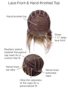 GABOR Opulence Chin-Length Modern Page Wig by Hairuwear, Large Cap, GL14-16 Honey Toast