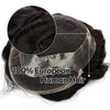 Toupee for menn hår erstatningssystem sveitsisk blonder menn toupee europeisk menneskehår hd blonder hårsystem poly hud pu rundt menn hårstykke. (Nr. 1 Jet Black, 7x9 "-100% Light Med-Light Density)